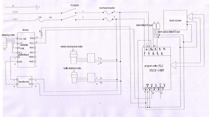 HG Màquina d’etiquetatge de vi negre Etiquetadora d’ampolles de vi de vidre Sistema de control PLC marca MITSUBISHI